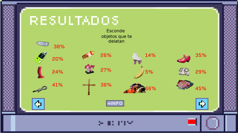 Homozapping Screenshot Resultados finales 1